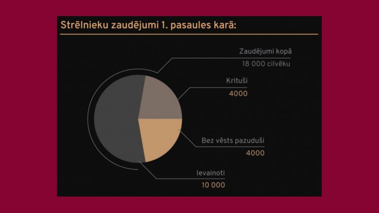 Latvijas Republika_pages-to-jpg-0021