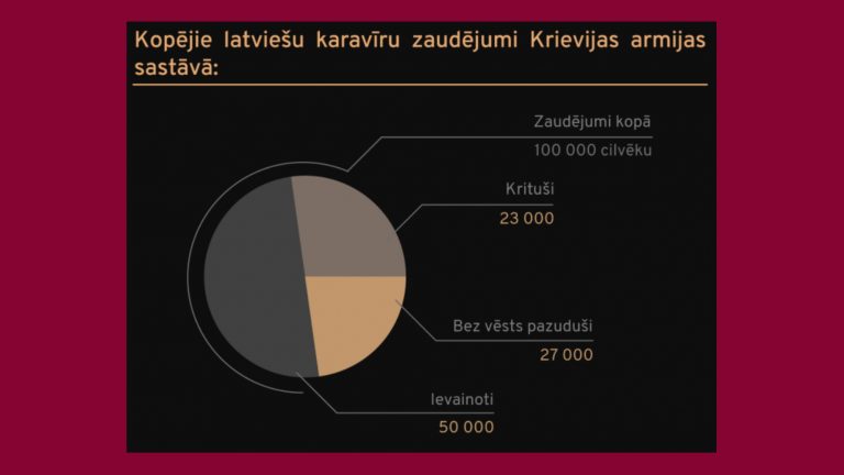 Latvijas Republika_pages-to-jpg-0022